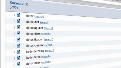 Detox keywords search volumes