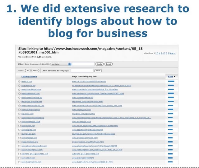 Sites linking to businessweek.com