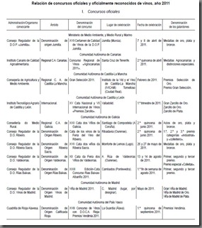 concursos_vinos_2001_pag1