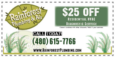 Diagnostics discount