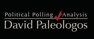 DavidPaleologos.com