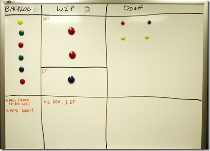 [kanban[5].jpg]