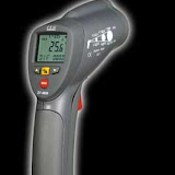 cem-meter