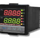 Thaimeter.com Product