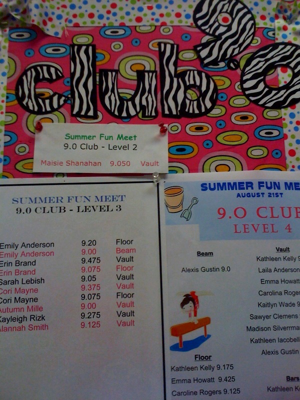 [9.0 board summer fun meet1[2].jpg]