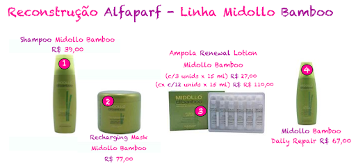 reconstrução Reconstrução   Midollo Bamboo Alfaparf