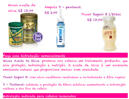 Hidratação para cabelos muito ressecados hidratação%20para%20cabelos%20secos Hidratação para cabelos muito ressecados
