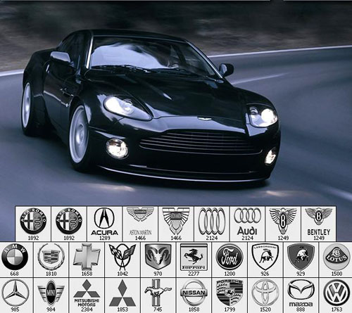 High Quality Car Logos Photoshop Brushes nicegfx.com