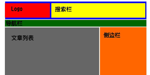 inove两栏方案.gif.jpg