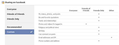 sharingonfacebook thumb How to hide the Facebook status of certain persons