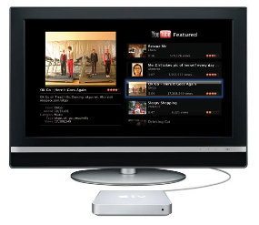 Apple TV Three dreams on iTV Features