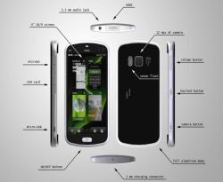 Meego-Phone Meego Phone Concept phones MeeGo, leaked on the internet