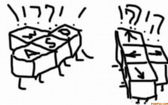  Hé lộ cuộc sống bí ẩn của Keyboard