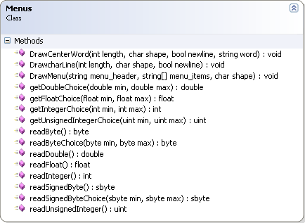 [Menus's Class Diagram[13].png]