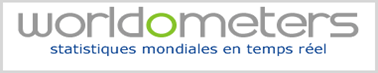 worldmeter banner