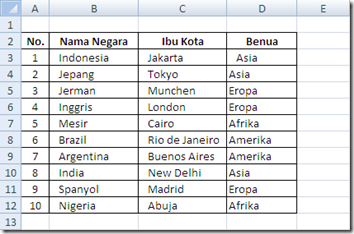 Sorting Microsoft Excel Sorting Microsoft Excel