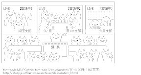 審議中Live中継