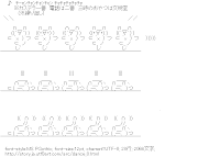カステラ一番 電話は二番 三時のおやつは文明堂