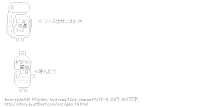 「ソース出せ。ゴルァ!!」・・・「呼んだ?」