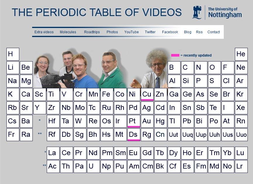 [periodic-table-of-videos[4].jpg]