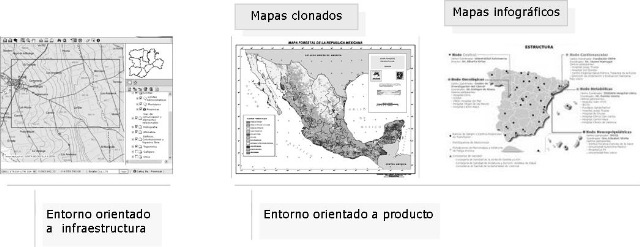 [modelos de mapas en internet[5].jpg]