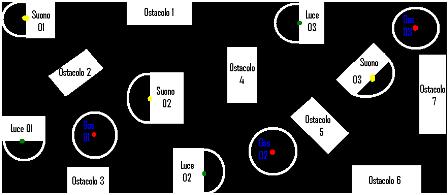 Example of a field race Explorer seen from the top (image made by www.minisumo.net)