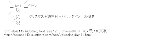 [AA]ピコーン！　クリスマス＋誕生日＋バレンタイン＝３邪神