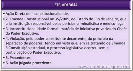 STF. ADIn 3644. Criação de Órgão da Administração Pública Mediante Emenda à Constituição Estadual. Inconstitucionalidade Formal. Vício de Iniciativa.