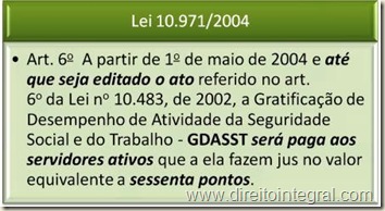 Jurisprudência. STF. Lei 10.971 de 2004. art. 6º.