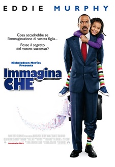 immagina