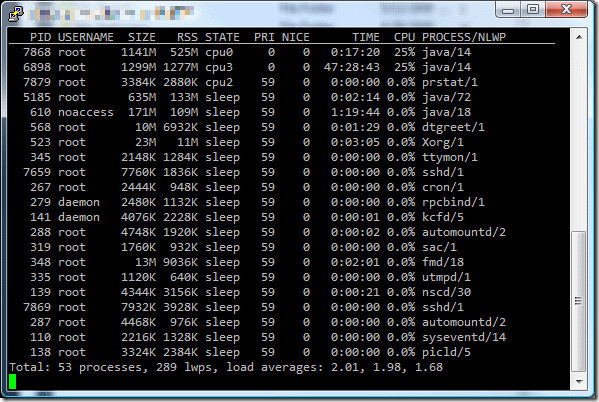 multicore