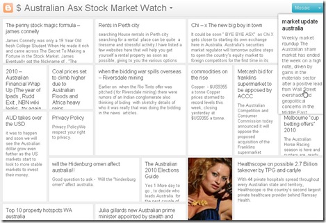 australian  share trading website moiac view