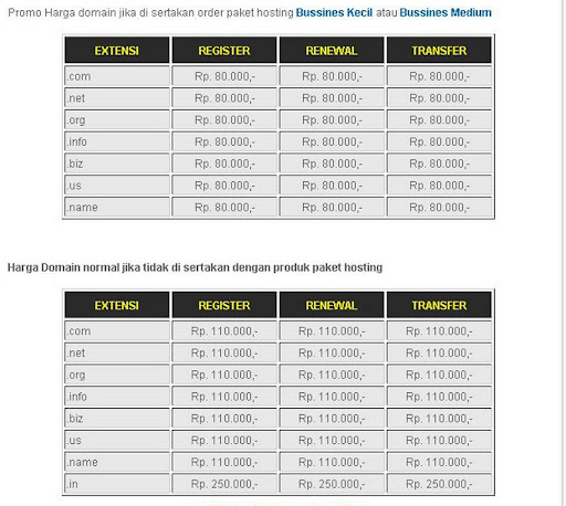 Harga Domain di SurgaHost.com