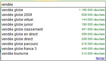 http://lh5.ggpht.com/_o9ZVW5r015k/SYWP1mlJ3BI/AAAAAAAAHak/cXMXUbY02jk/s400/vend%C3%A9e.jpg