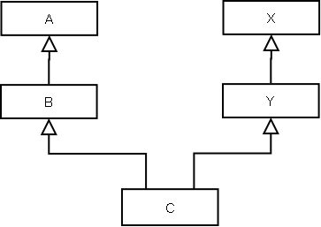 [Diagram1[3].png]