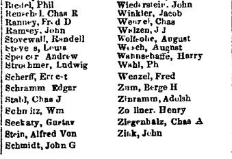 voter list 10