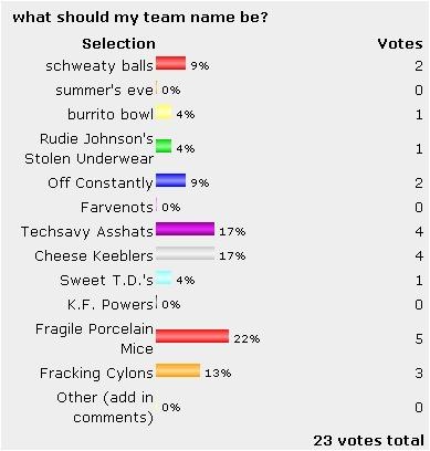 [results[4].jpg]