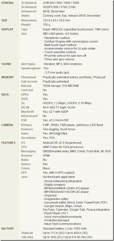 caracteristicas nexus s caracteristicas nexus s