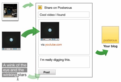 Posterous The place to post everything. Just email 