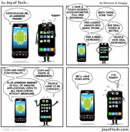 Most Popular Web Comics | Top 10 Best WebComics