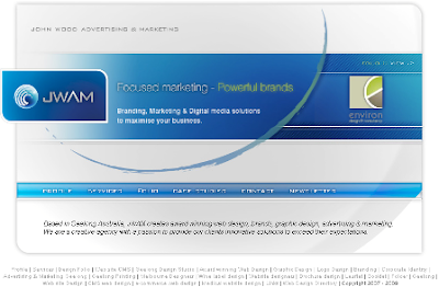Focused Marketing