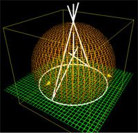 Electromagnetismo I