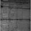 England - Kildwick Land Tax