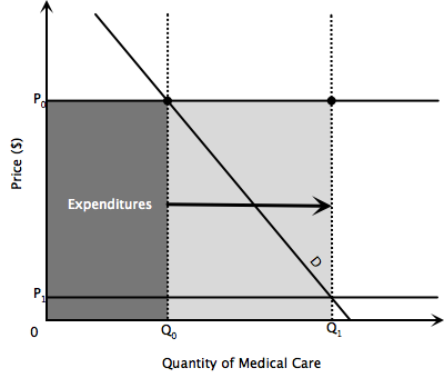 total MCexp.ograph.png