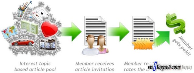 [home_how_it_works_wm[4].jpg]