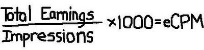 [ecpm-calculation[8].jpg]