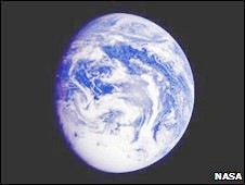 global warming