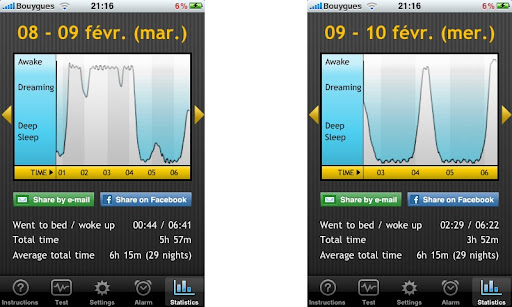 Sleep Cycle