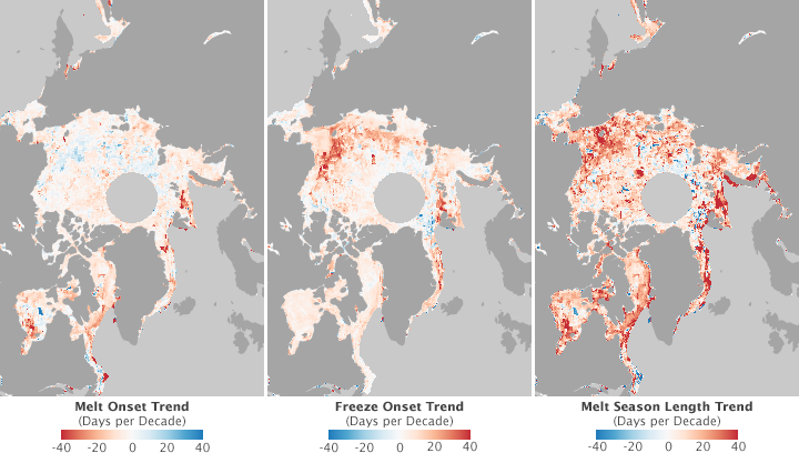 Arctic Melt and Freeze Trends, 1979-2007. NASA Earth Observatory image by Robert Simmon, based on data from Jeffrey Miller and Thorsten Markus, NASA GSFC. Instrument: DMSP - SSM/I