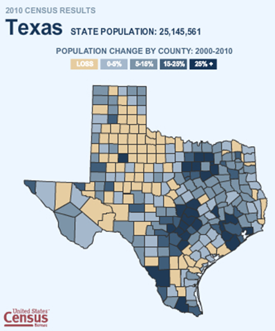 Texas state population change by county, 2000-2010. US Census / thinkprogress.org